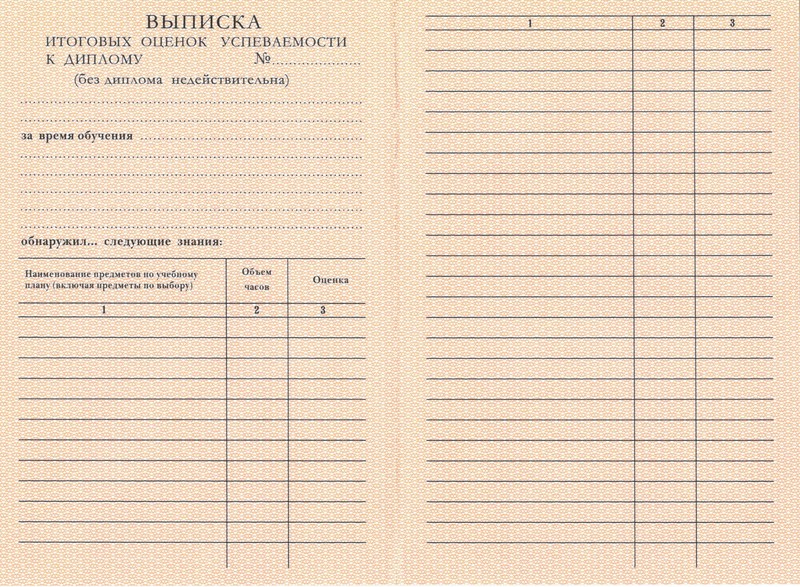 Купить Диплом о начальном образовании 1995-2006 годов в Симферополе